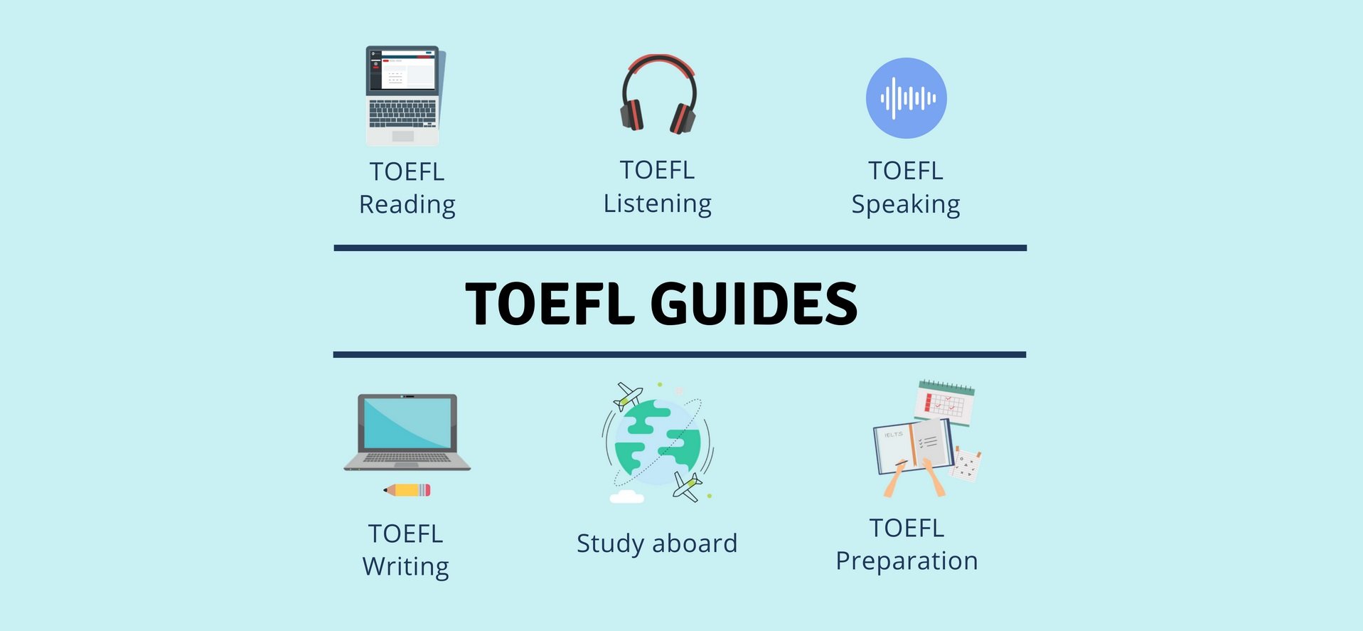 Browse TOEFL Guides By Topic | BestMyTest